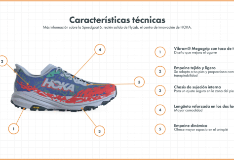HOka Speedgoat 6