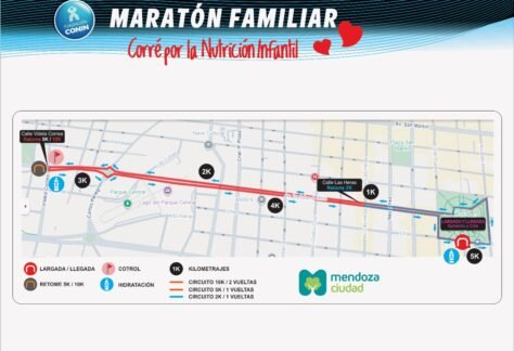 Maratón Familiar CONIN