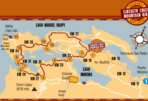 Circuito Chico Bariloche