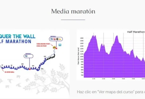 Conquer the Wall Marathon (1)