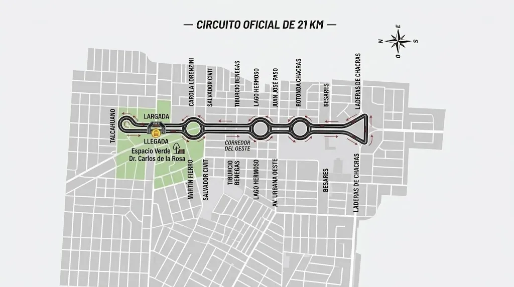Media-Maraton-del-IUSP-1-1
